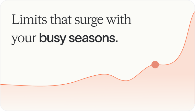 Limits that surge with your busy seasons.