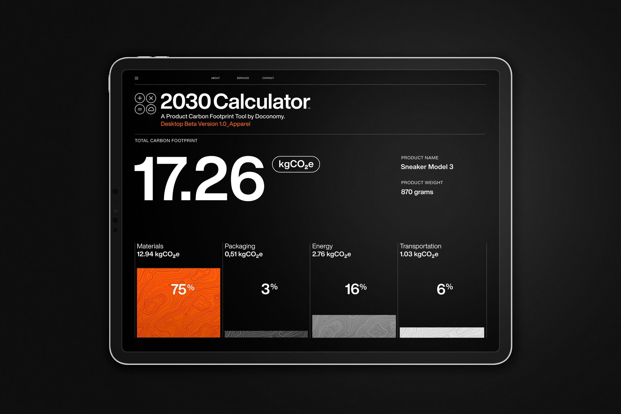 DOCONOMY - The 2030 Calculator - FARM - Cannes Lions 2020 (Supporting Images from The Work - 667456-16314886)