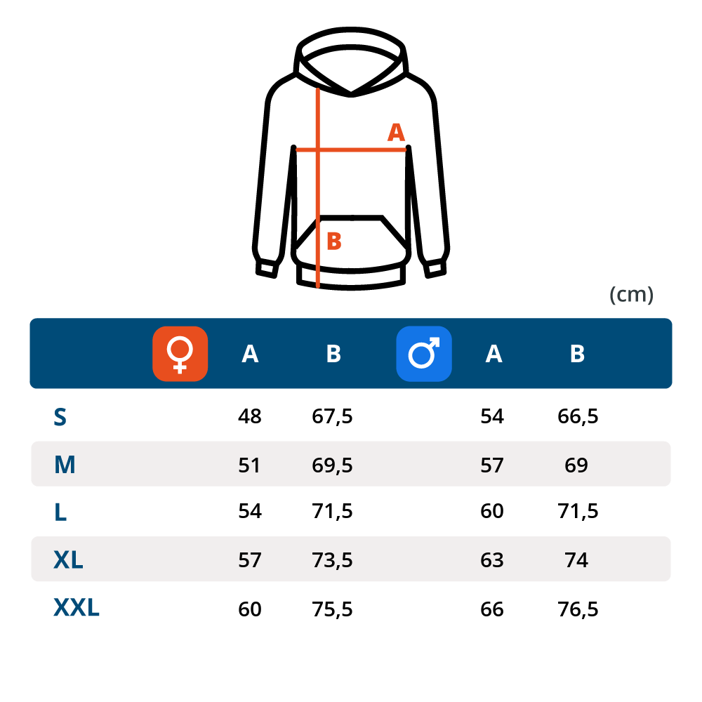 russelziphoodjacket180gsm9266mm9266fw size chart
