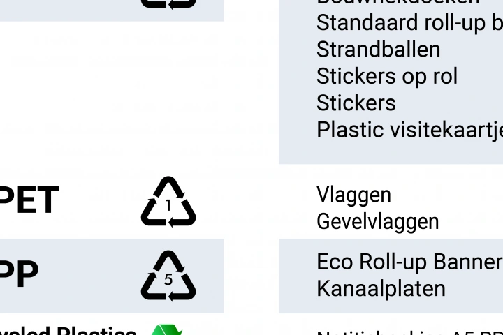 SustainabilityBlog4TableDutch-1024x1024