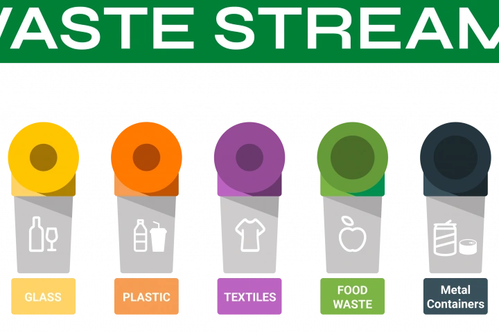 WasteStreamsUK-02-copy-1024x682