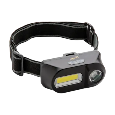 COB and LED Headlight