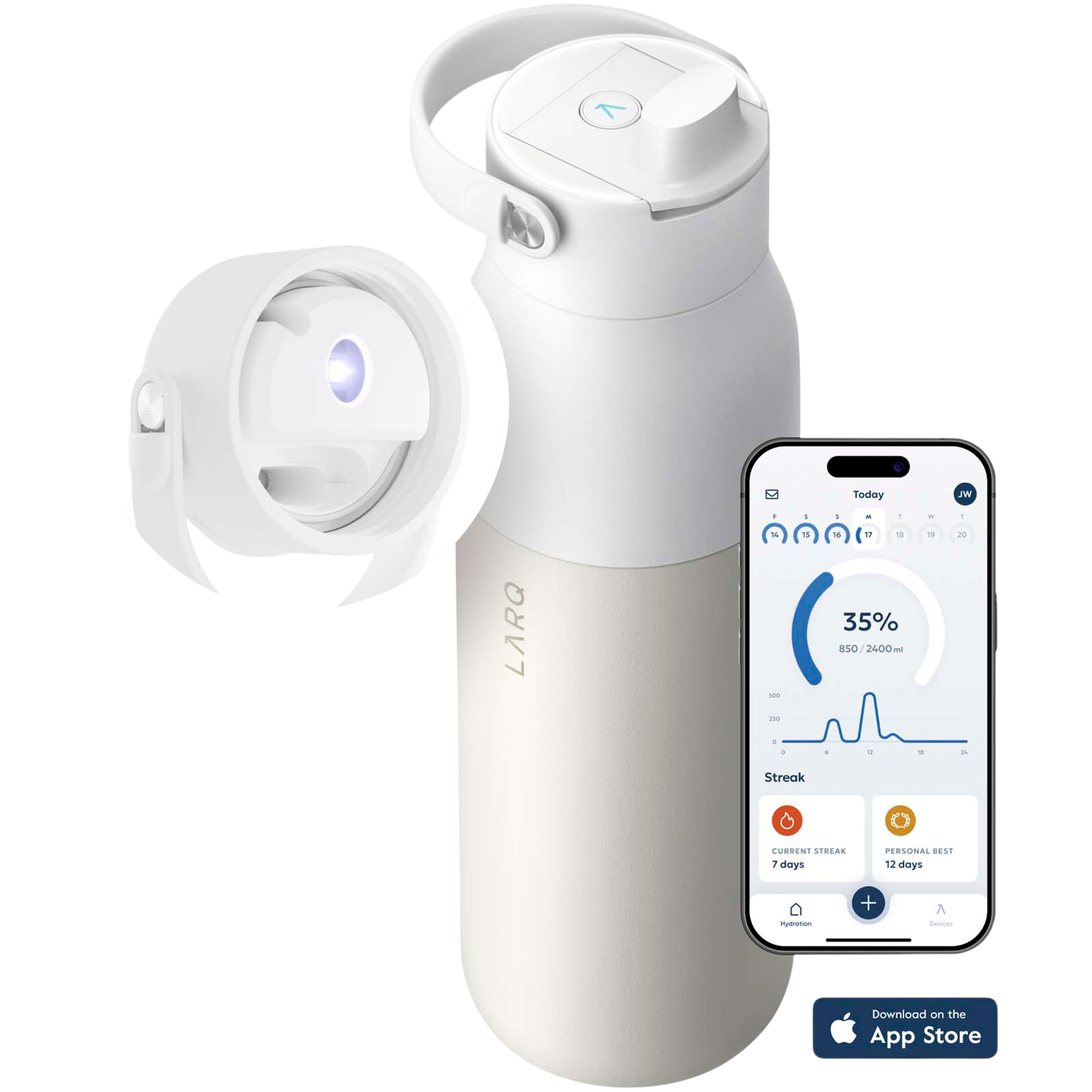 larqpurevis680mlwaterbottle - supplier_transparent