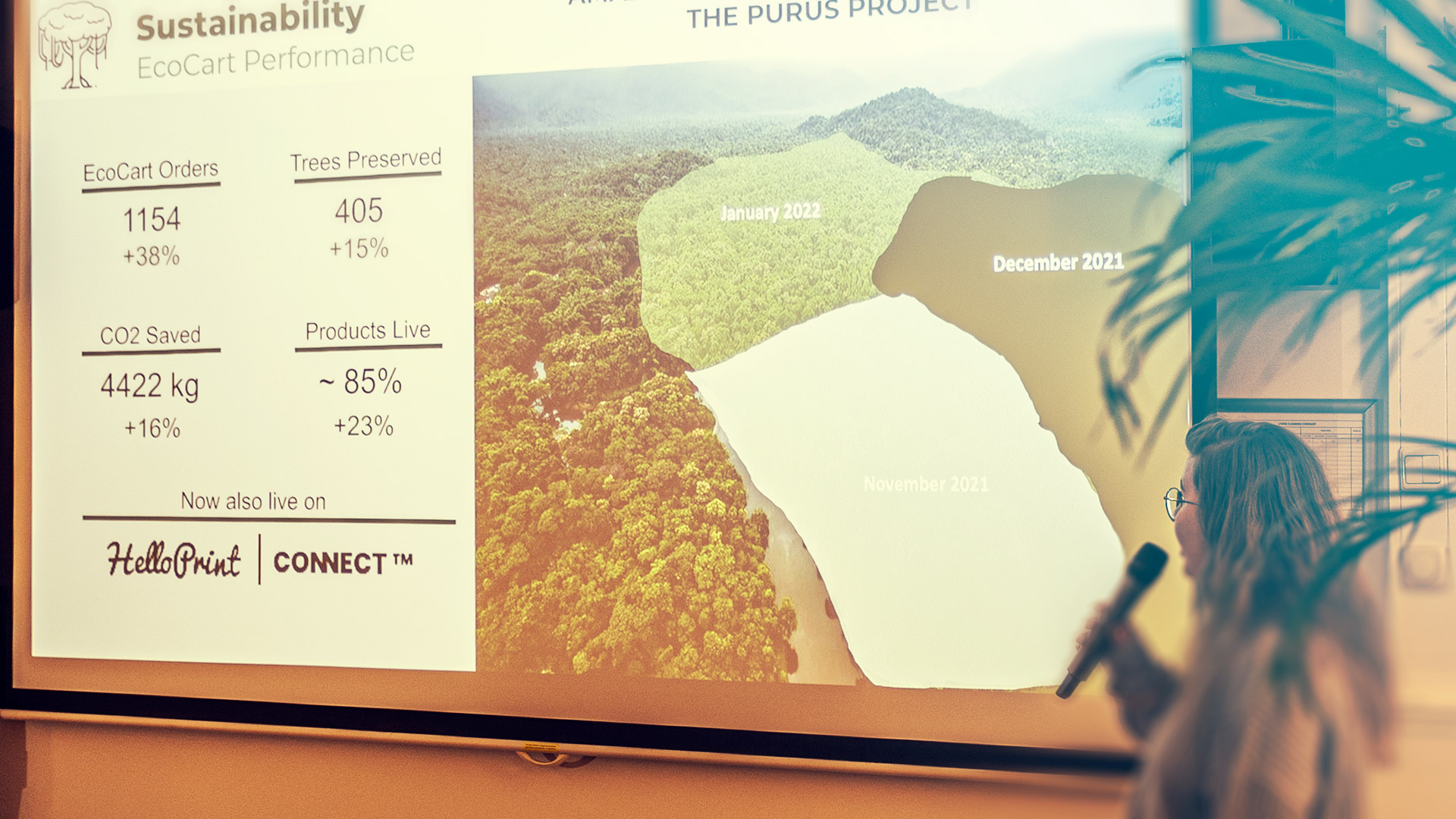 Blog image: Helloprint partnership with EcoCart 1