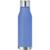 ICON - glacierrpetrpetbottle600ml royal_blue