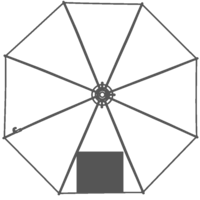 320 x 280 mm - 1er panneau