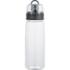 capri25oztritansportsbottle.color.clear - capri25oztritansportsbottle_clear