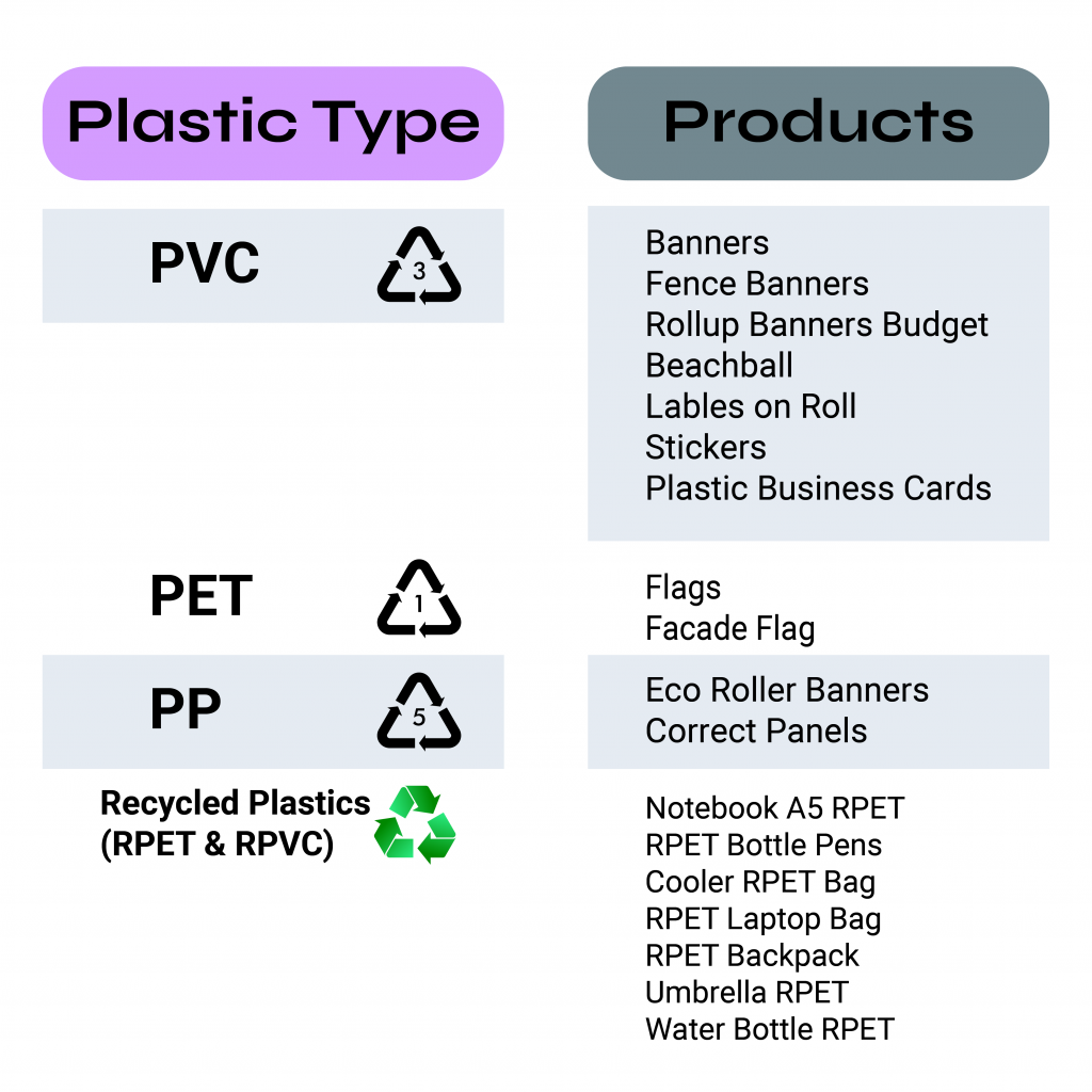 SustainabilityBlog4Table-copy-1-1024x1024