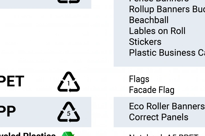 SustainabilityBlog4Table-copy-1-1024x1024
