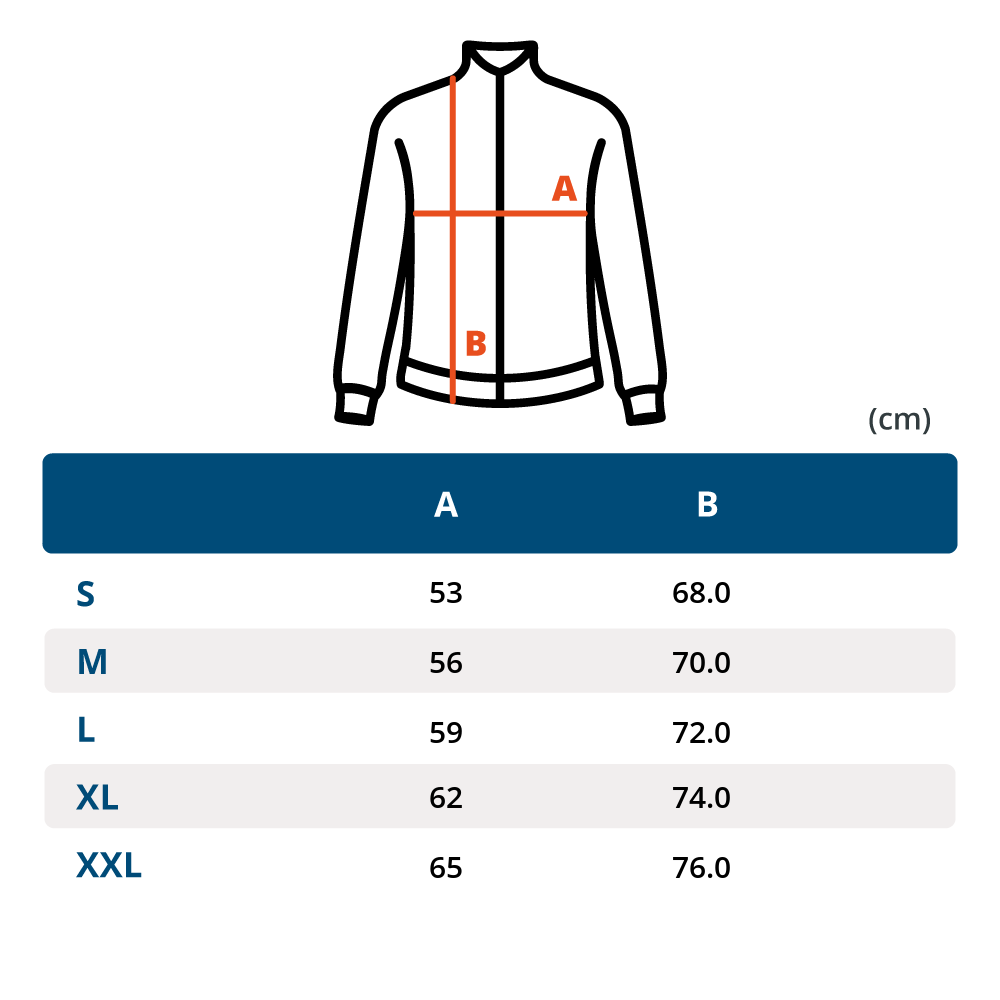 solsradian size chart