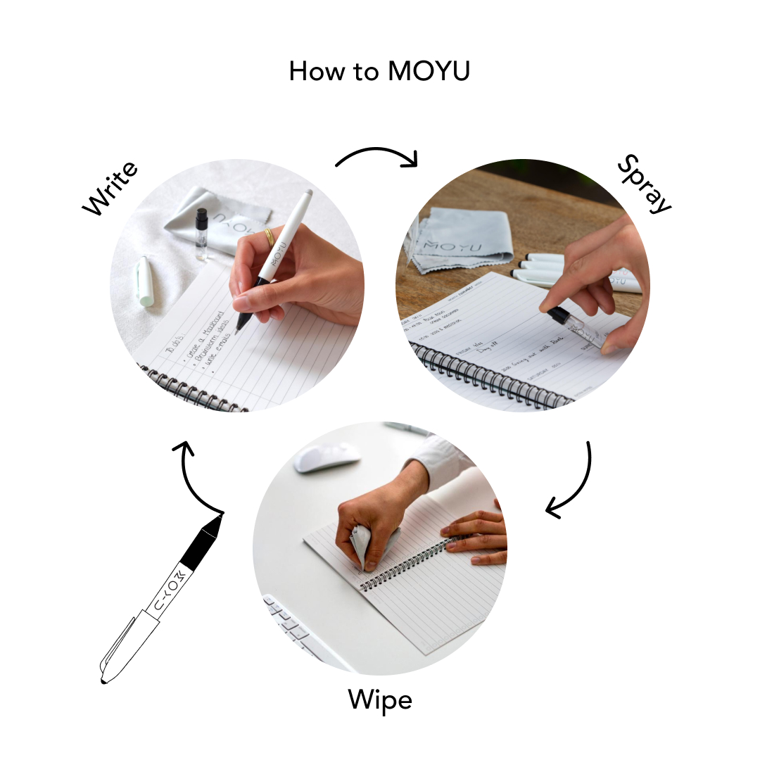 MOYU - How to Write, Spray, Wipe