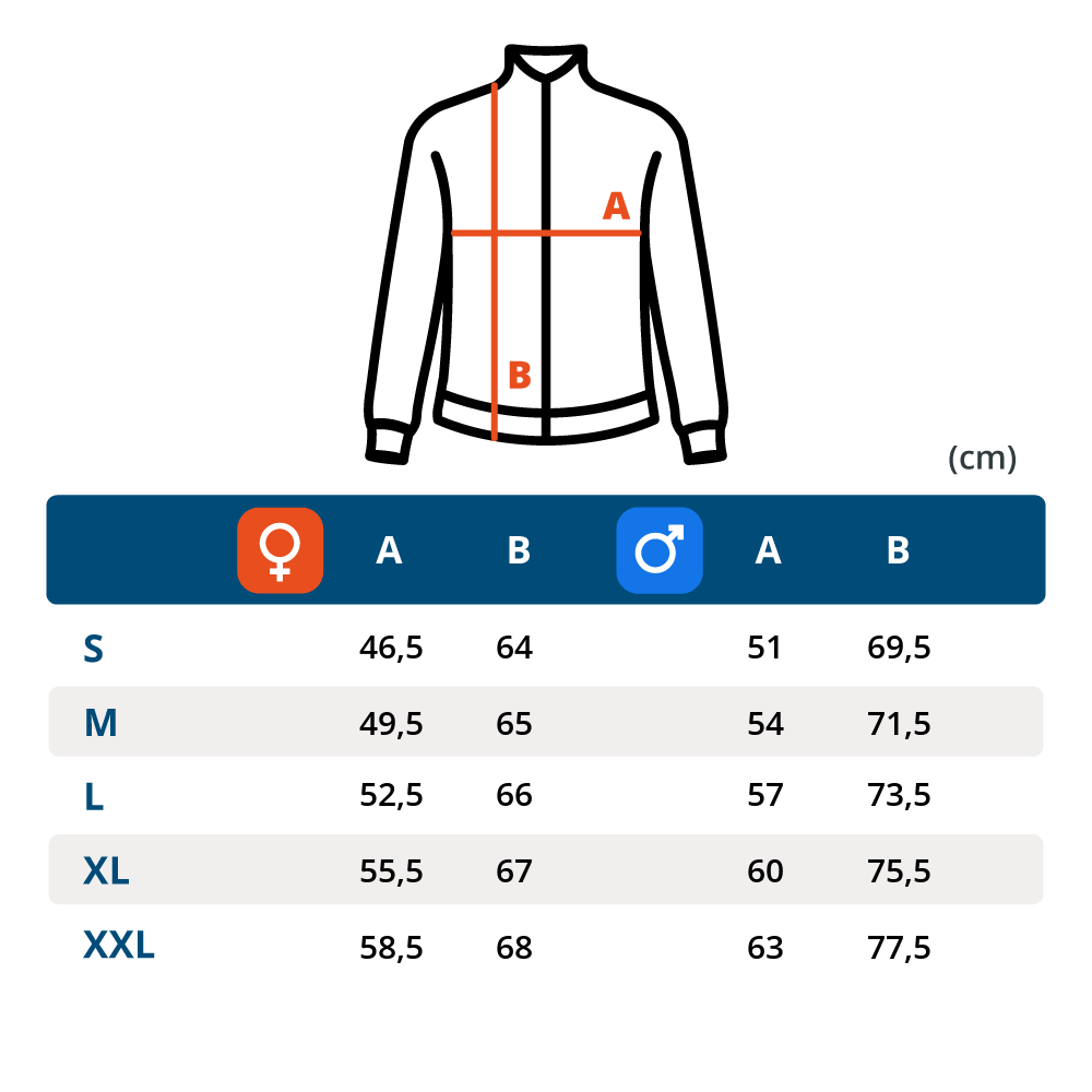 solsfactor803823m803824w size chart