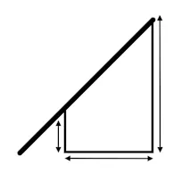 50 x 100 x 150 cm