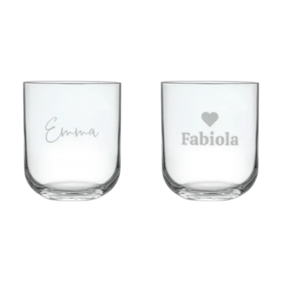 Personalised Water Glass