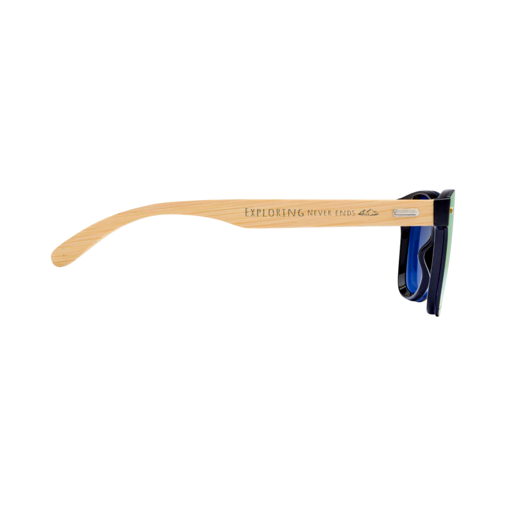 PDP - tansunglasseswithbambootemples square #00000000 background