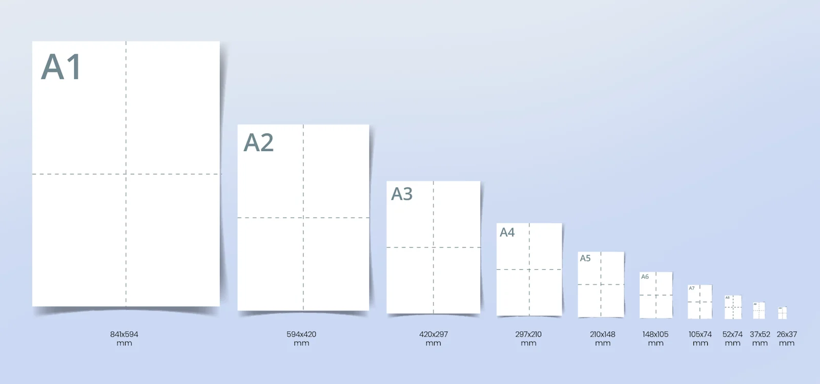A paper sizes