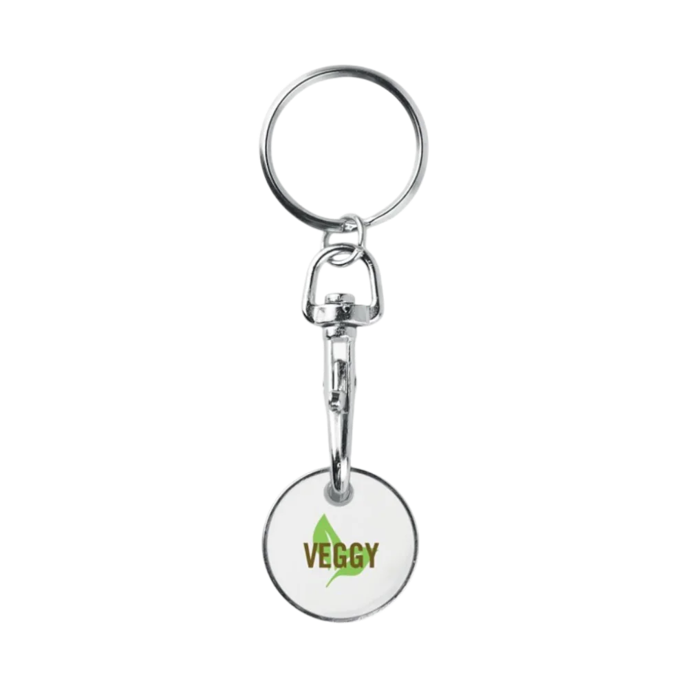 tokenringkeyringtokenurotoken