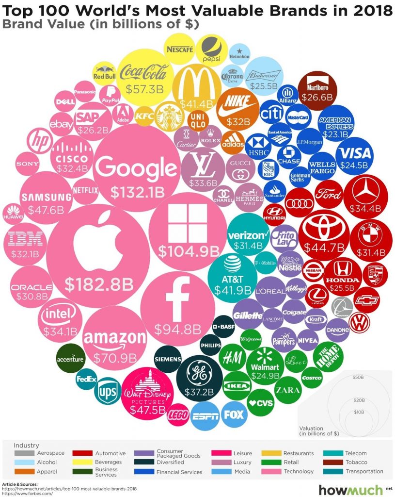content-branding-strategy-815x1024