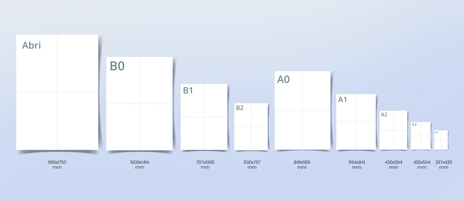 poster sizes banner