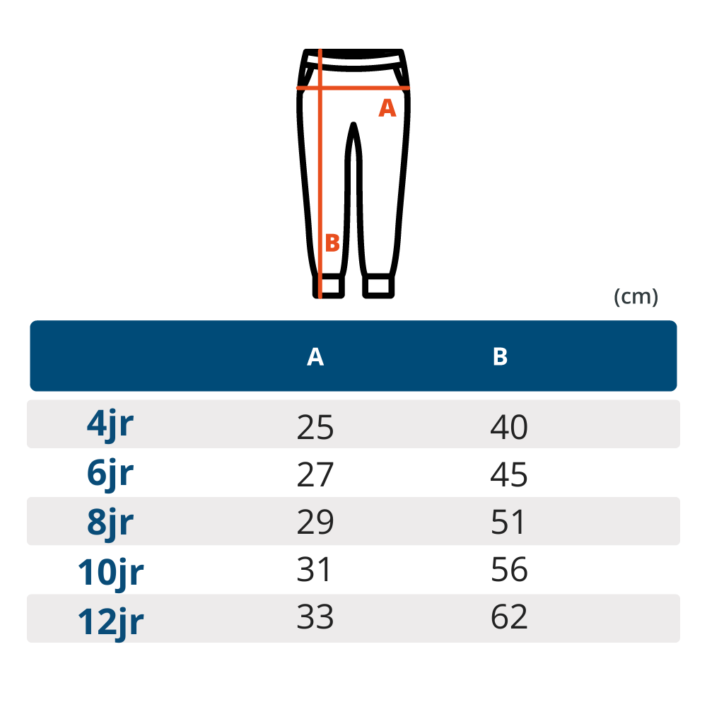 4jr 6jr 8jr 10jr 12jr