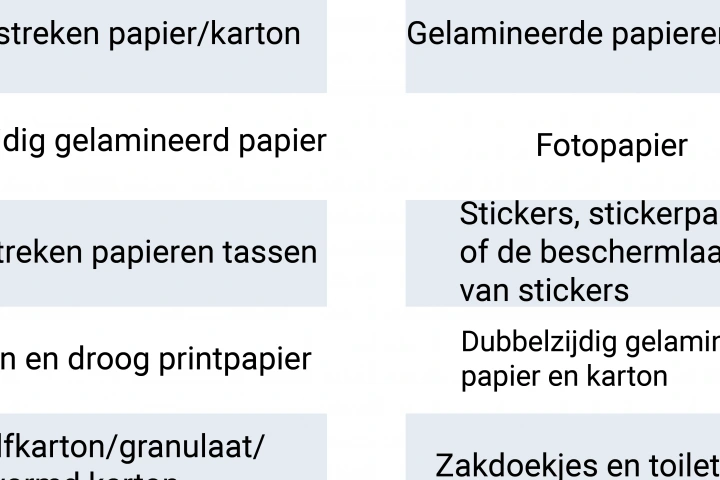 SustainabilityBlog3Table1Dutch-1024x1024