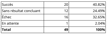 Screenshot-2019-07-25-at-13.25.39