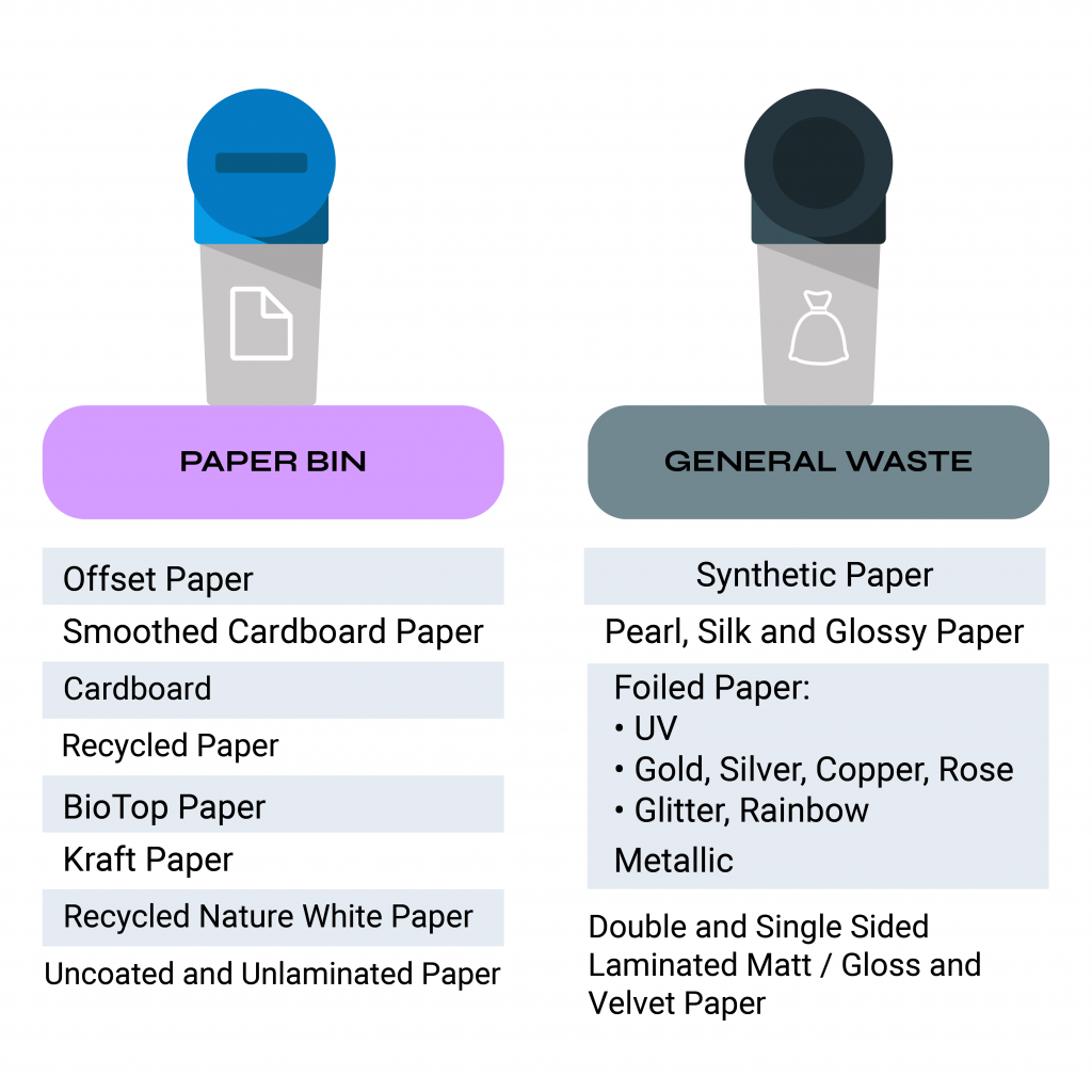 SustainabilityBlog3Table2v2-copy-1024x1024