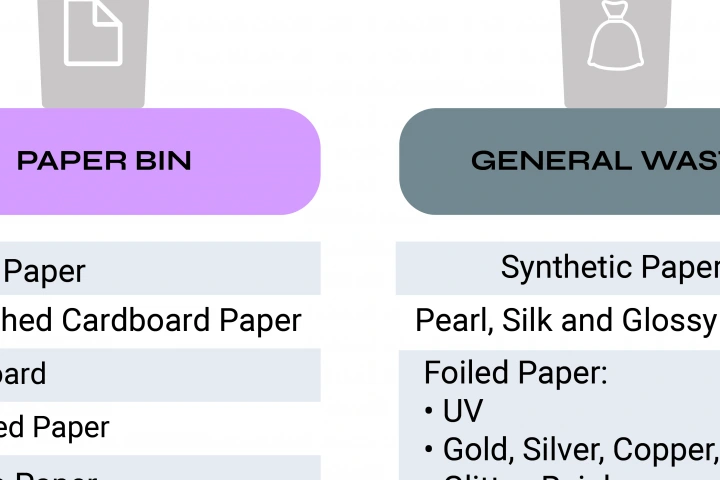 SustainabilityBlog3Table2v2-copy-1024x1024