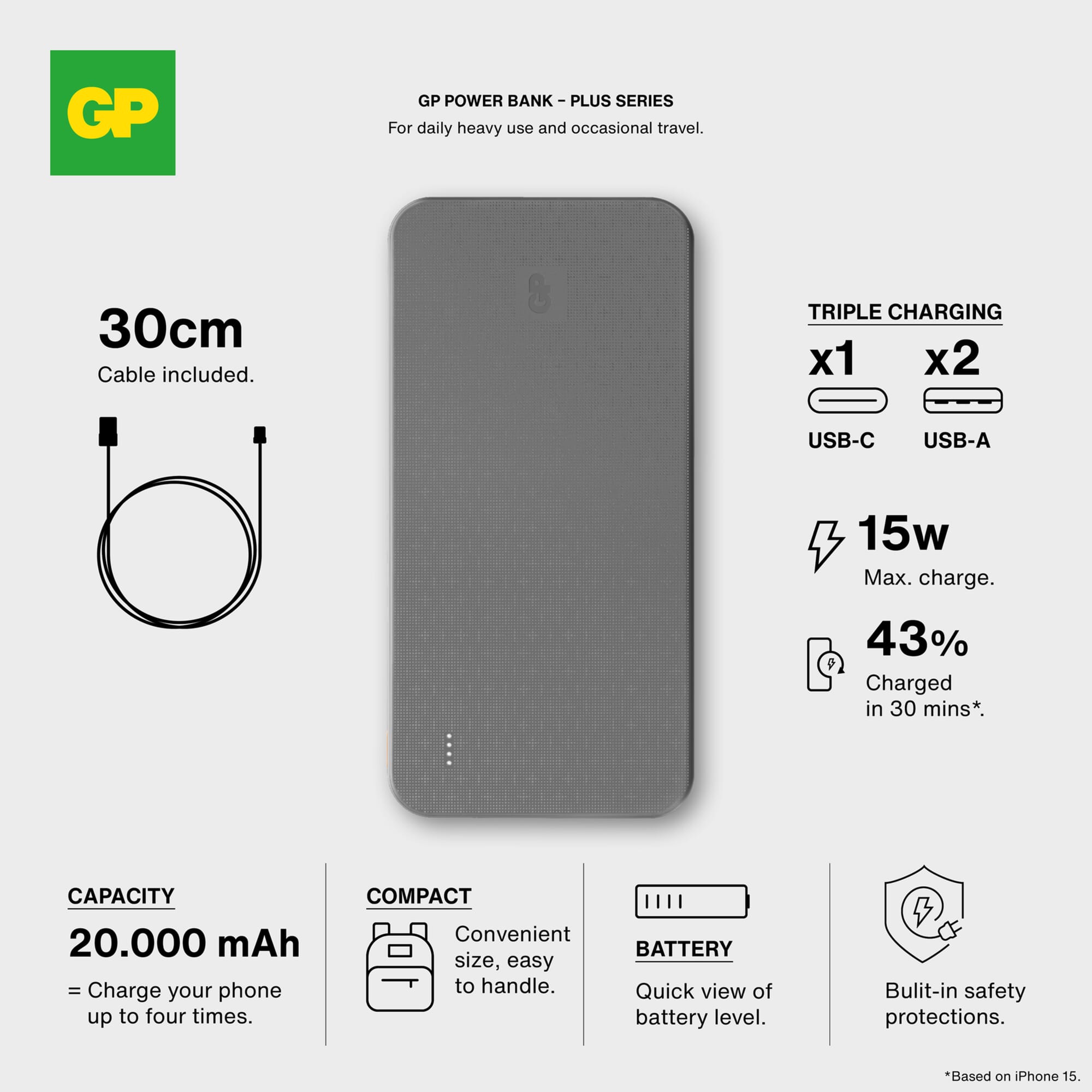 gpbseriespowerbank20000mah - supplier
