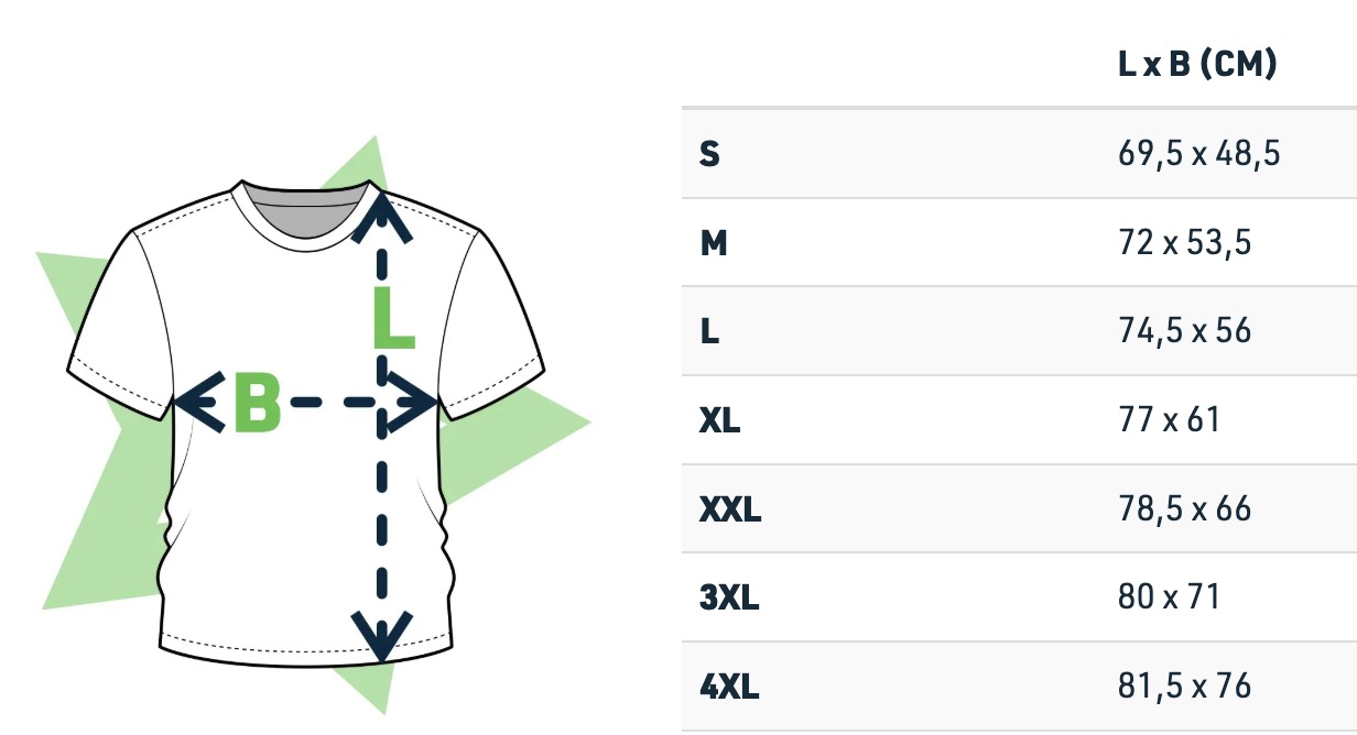 fruitoftheloomiconic195t sizechart