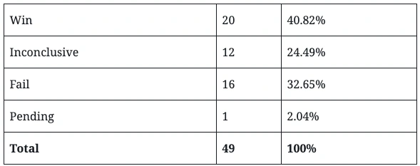 Screenshot-2019-07-24-at-10.53.48