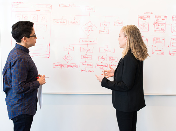 Overall-Marketing-Strategy