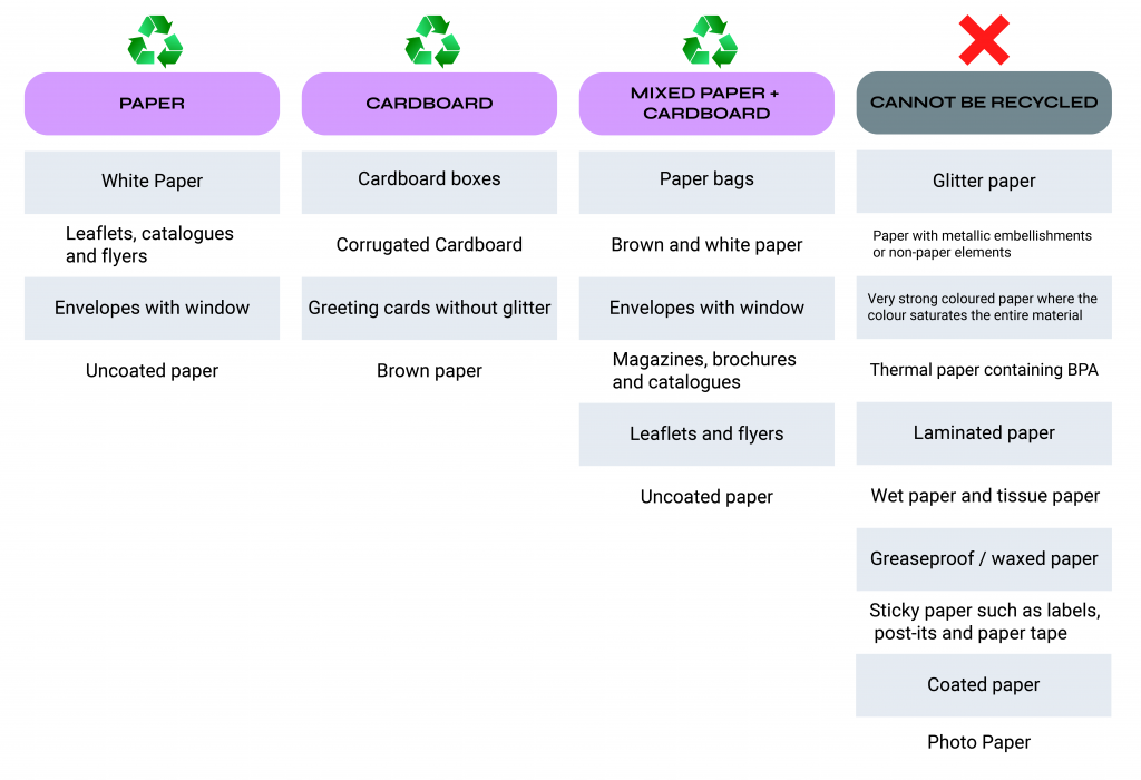 SustainabilityBlog3Table1v2-copy-1024x700