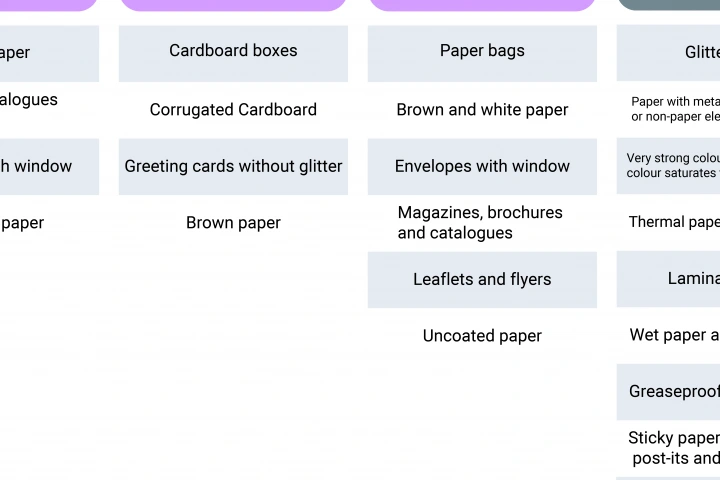 SustainabilityBlog3Table1v2-copy-1024x700