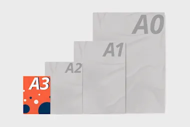 A3 Posters