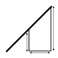 75 x 75 x 150 cm