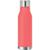 ICON - glacierrpetrpetbottle600ml transparent_red