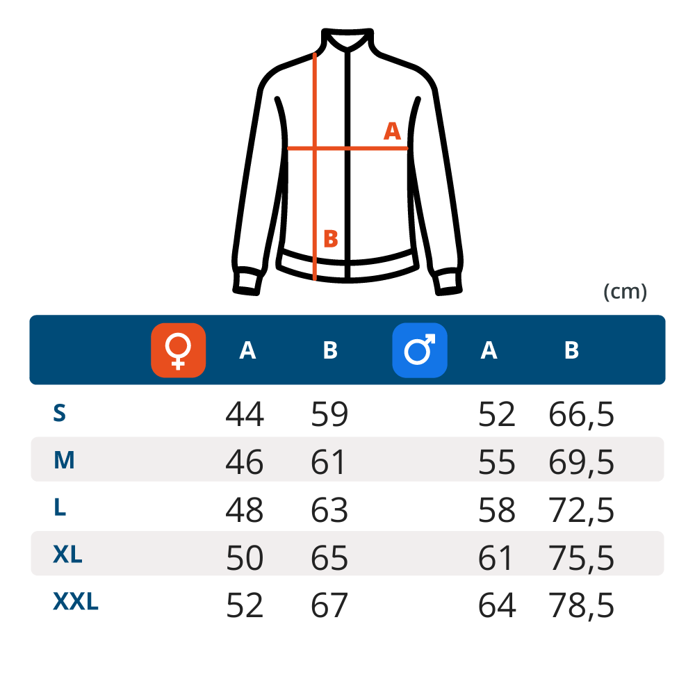 Width (A) in cm 58 60 62 65 67 (1)