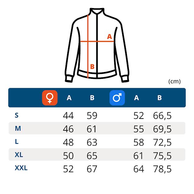 Width (A) in cm 58 60 62 65 67 (1)