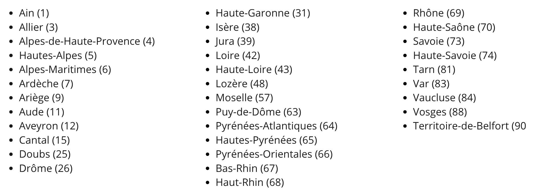 Loi Montagne tableau département