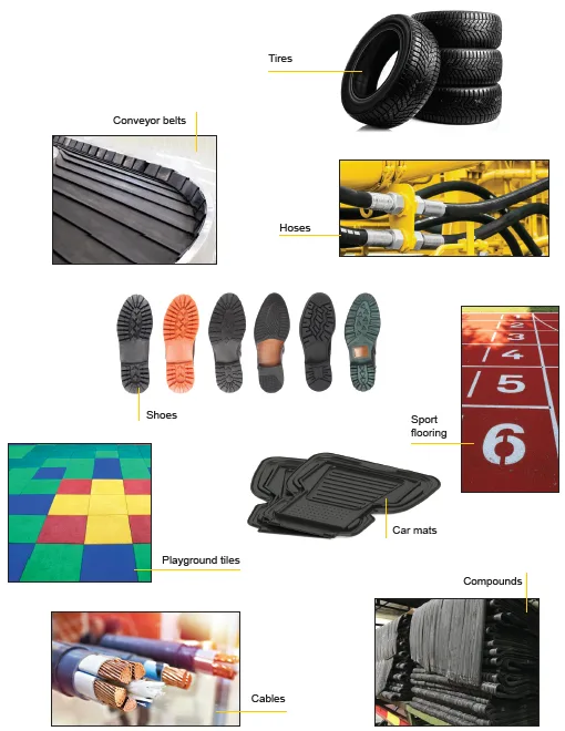 Ravaflex®: Range of Applications Ravaflex®: Range of Applications