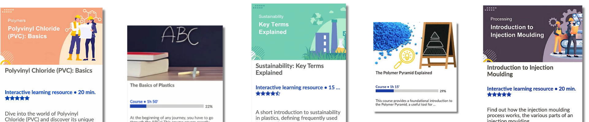 The Resinex Academy Courses