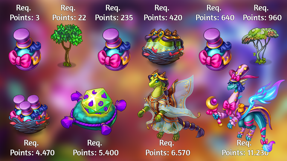 circus rewards