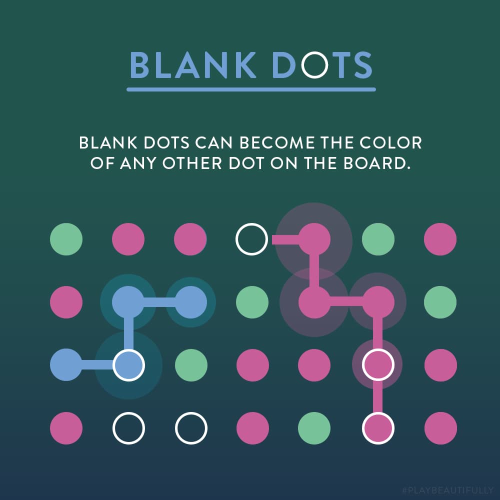 What are Blank Dots?