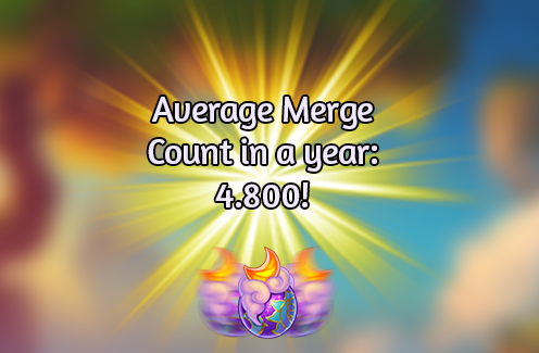 merge count yearly