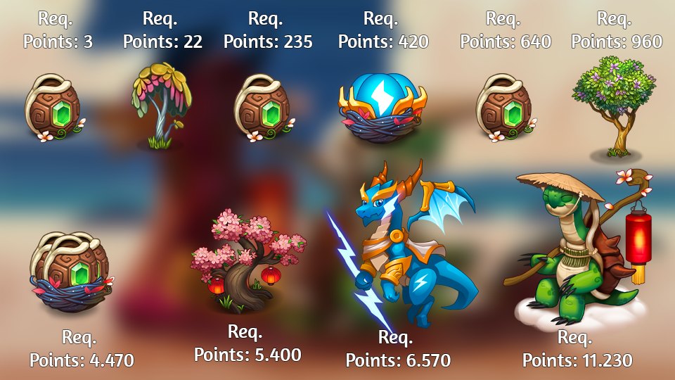 dragon boat rewards