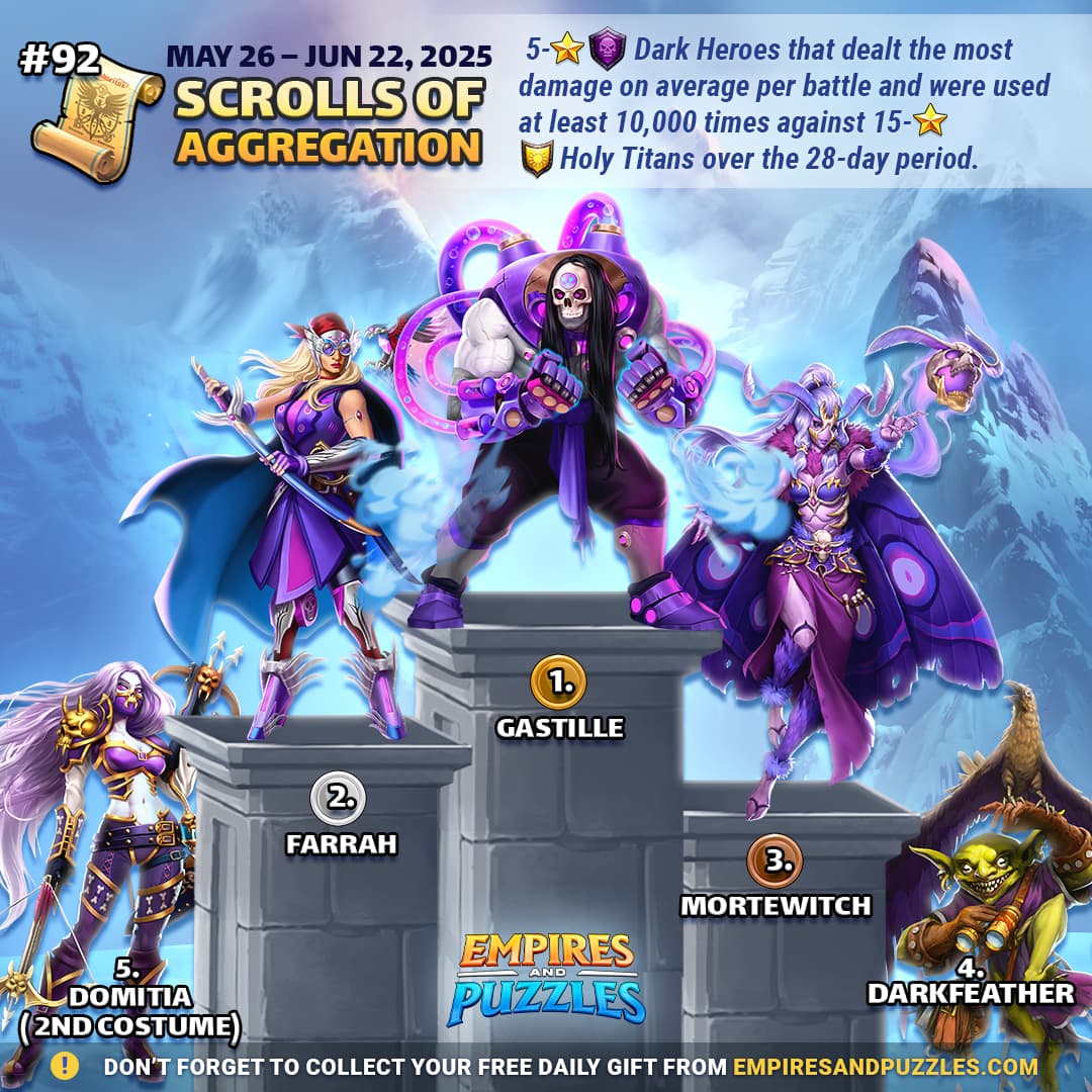 Soa92