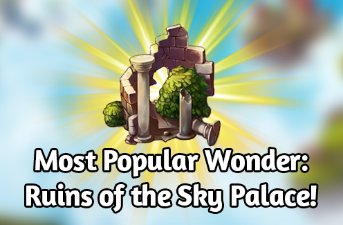 most popular wonder