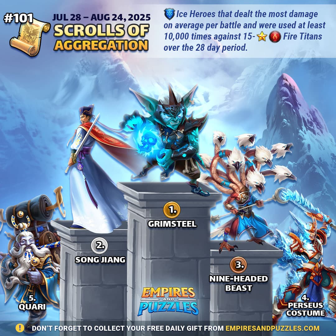 SoA101