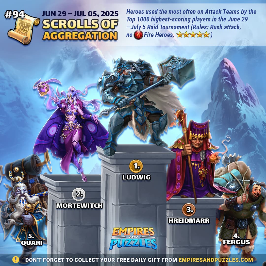 SoA94